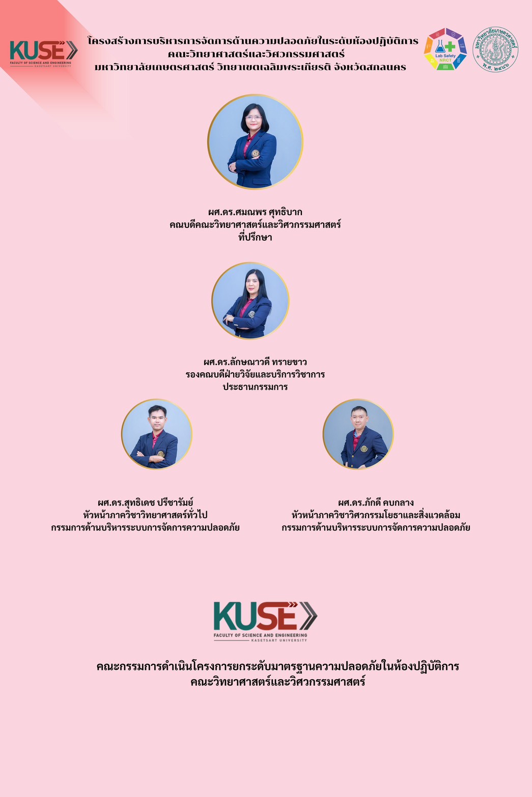 ประชุมคณะกรรมการ ESPReL Checklist KUSE